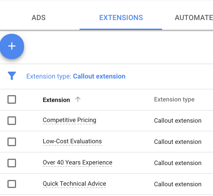 Callout extensions in AdWords